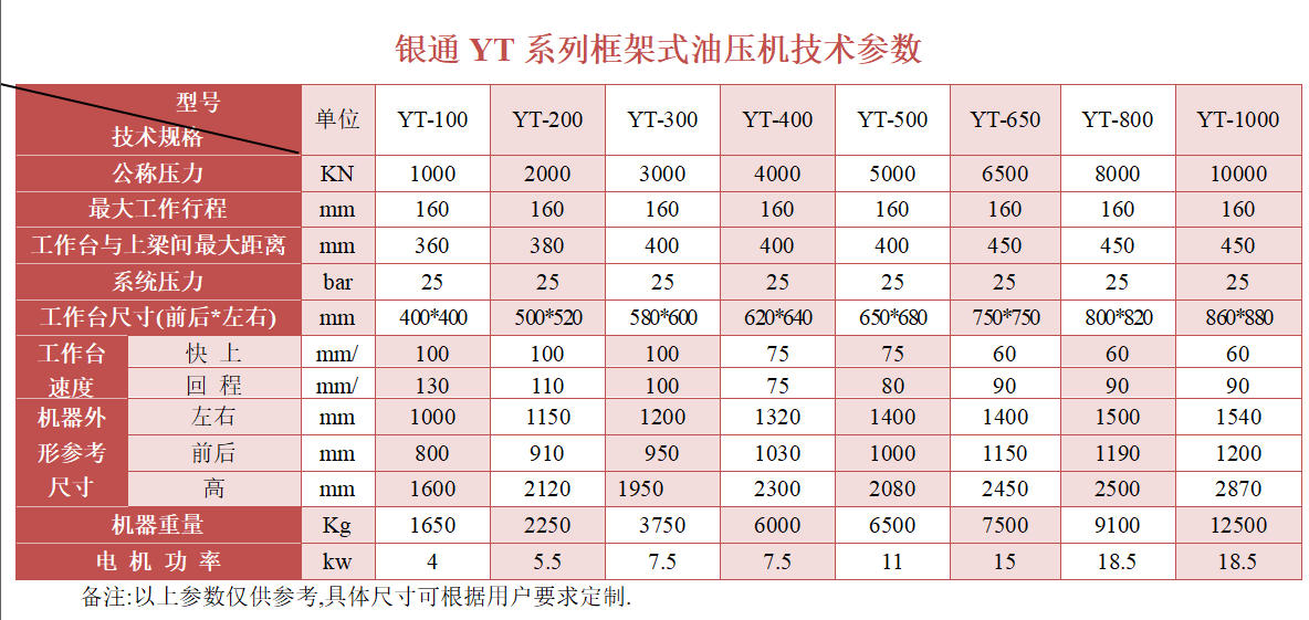 香蕉视频IOS在线观看高精度香蕉视频啪啪啪技术参数